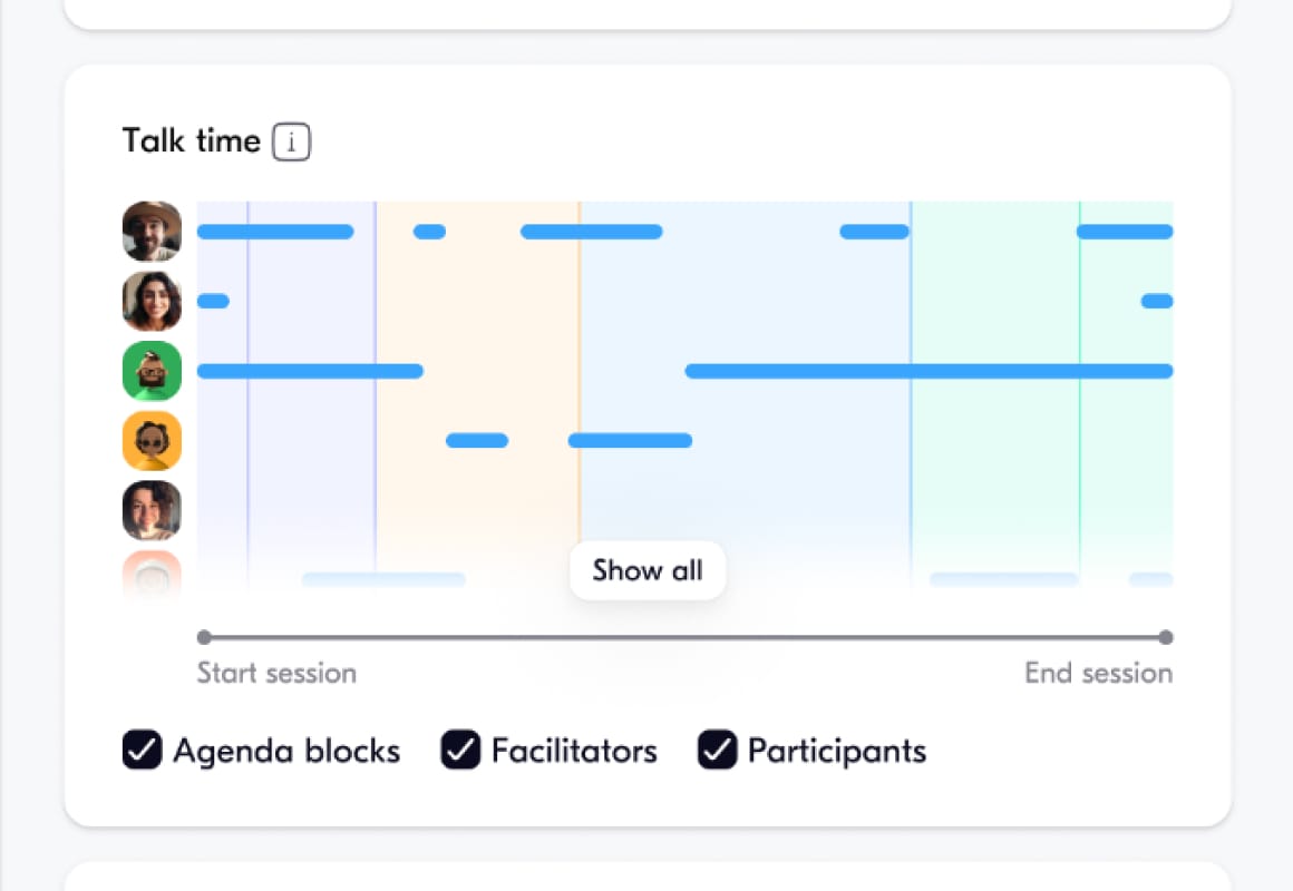 Butter session recap showing talk time visualization with participant profiles and agenda blocks.